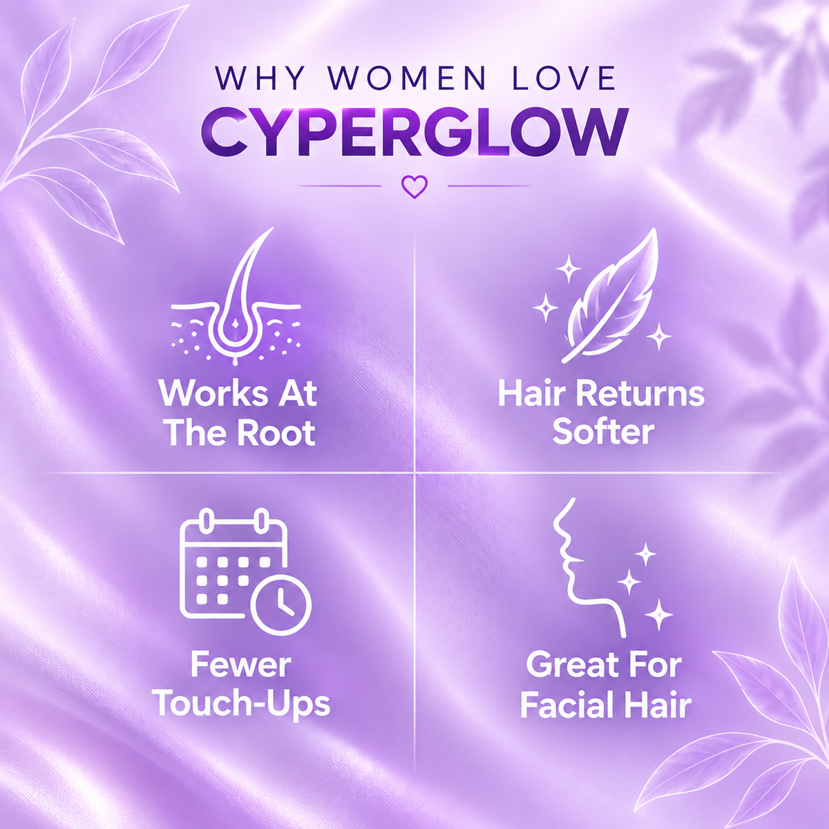 96% of Women Reported Less Regrowth Within The First Week